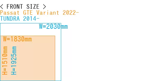 #Passat GTE Variant 2022- + TUNDRA 2014-